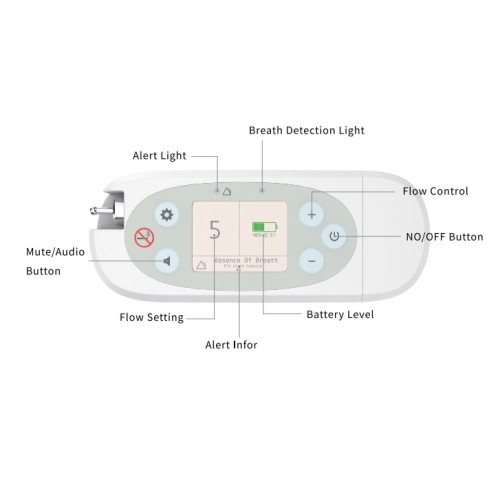 جهاز توليد اكسجين محمول 5 لتر كينجون جهاز توليد اكسجين محمول 5 لتر كينجون