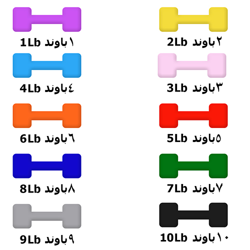 سباكير دنابل 1 - 10 باوند سباكير دنابل 1 - 10 باوند