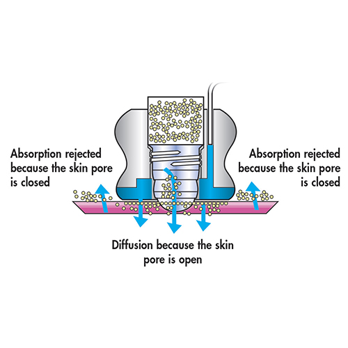 جهاز تي كير مع ترولي شاينسبورت EL12002 جهاز تي كير مع ترولي شاينسبورت EL12002