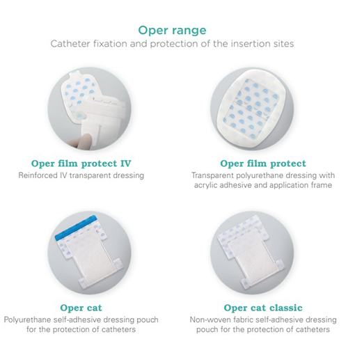 OperFilm Dressing Reinforced With Clorhexidine Gluconate OperFilm Dressing Reinforced With Clorhexidine Gluconate