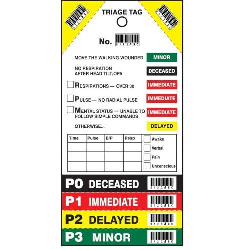 Triage Tags Triage Tags