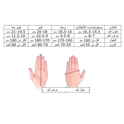 Robot gloves for hand finger rehabilitation Robot gloves for hand finger rehabilitation