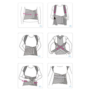 Conwell Spinal Brace 5505 Conwell Spinal Brace 5505