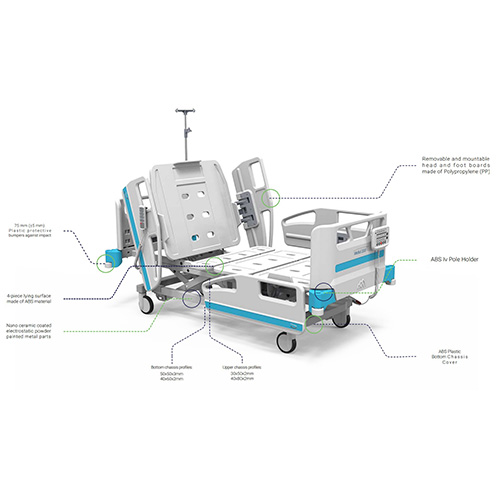 Plus A8 Electromechanic Hospital Bed ICU 5 Motors Plus A8 Electromechanic Hospital Bed ICU 5 Motors