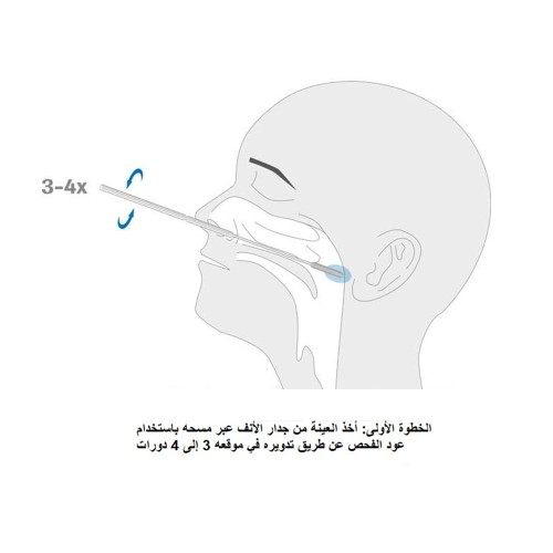  فحص كورونا المنزلي (25 فحص)