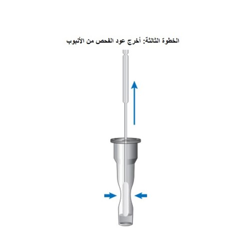  فحص كورونا المنزلي (25 فحص)